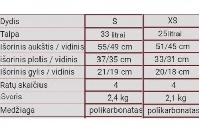 Ružavas vaikiškas lagaminas Wings kd01 1